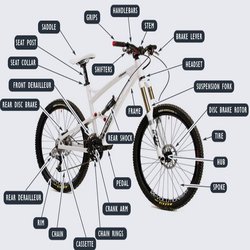 Hercules bicycle spare parts online online